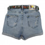 Фото 2 Шорты женские WHAT'S UP JEANS 386Г MOM Турция from official site OSKAR™